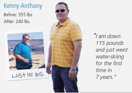 Weight Loss Picture